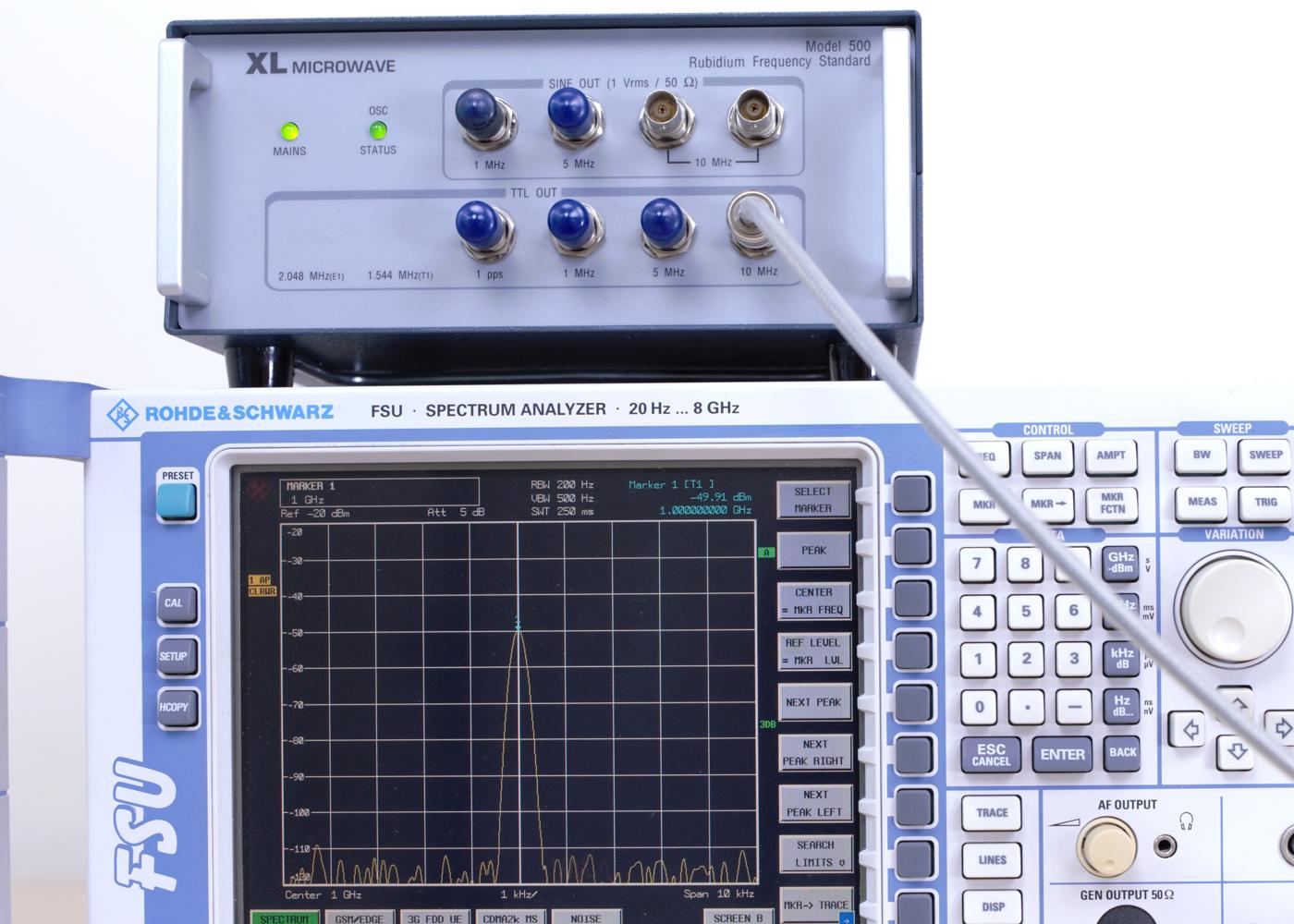 Анализатор спектра Rohde & Schwarz FSU8